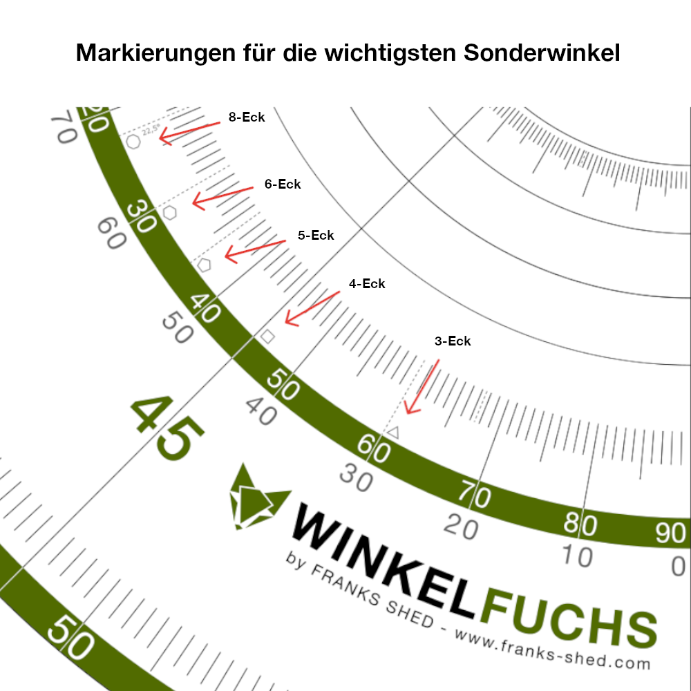 WINKELFUCHS-Winkelskala (Aufkleber)
