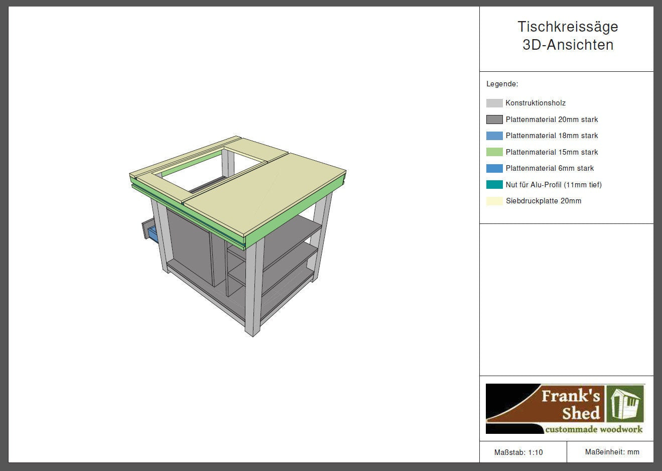 Die beste DIY Tischkreissäge